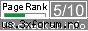 page rank checker to your web site